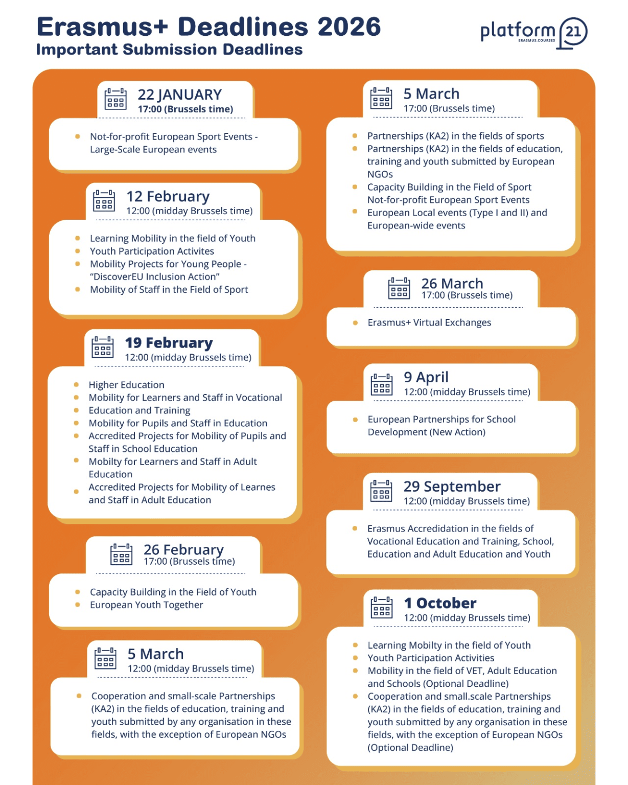 Erasmus+ 2026 Programme Guide: KA1 and KA2 Deadlines